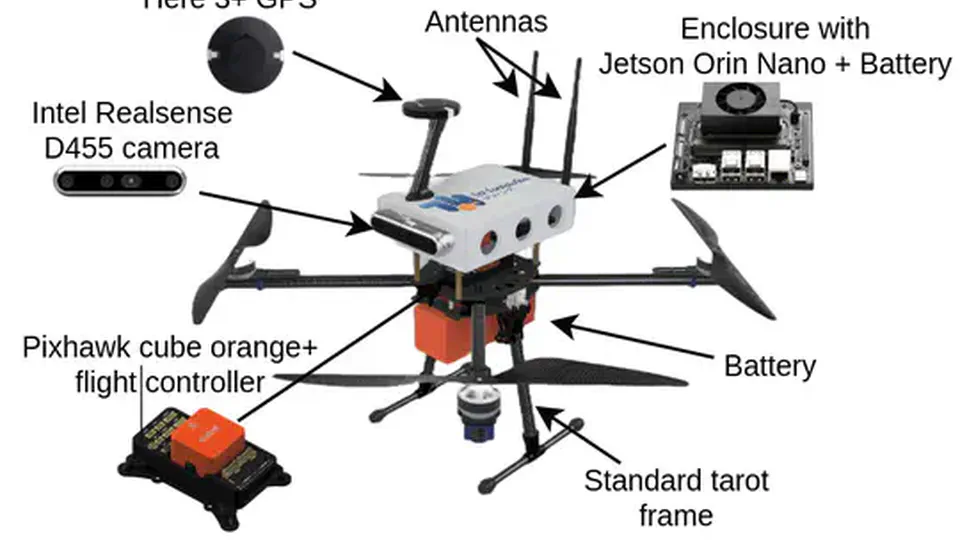 Advancing Low-Altitude Agricultural UAV Operations: Plug-and-Play Device for Sensing and Obstacle Avoidance